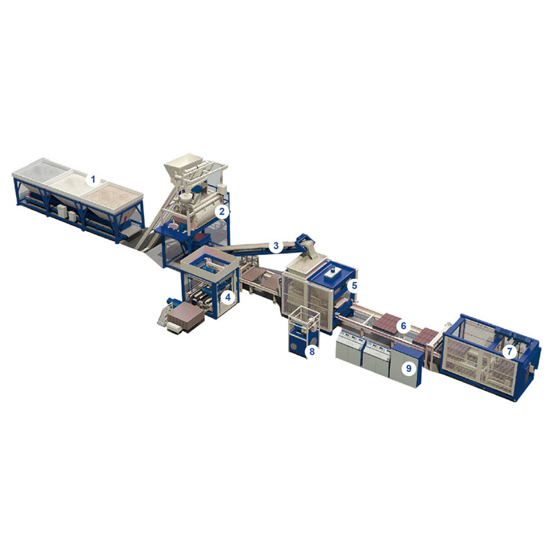 The application scenarios of 3D production lines